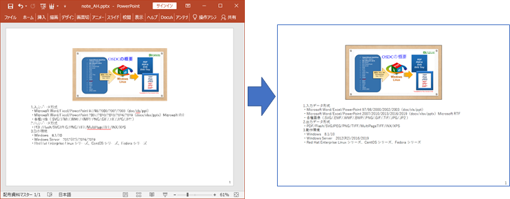 PowerPoint（PPTX）ファイルを「ノート表示/横方向」で表示し出力した例