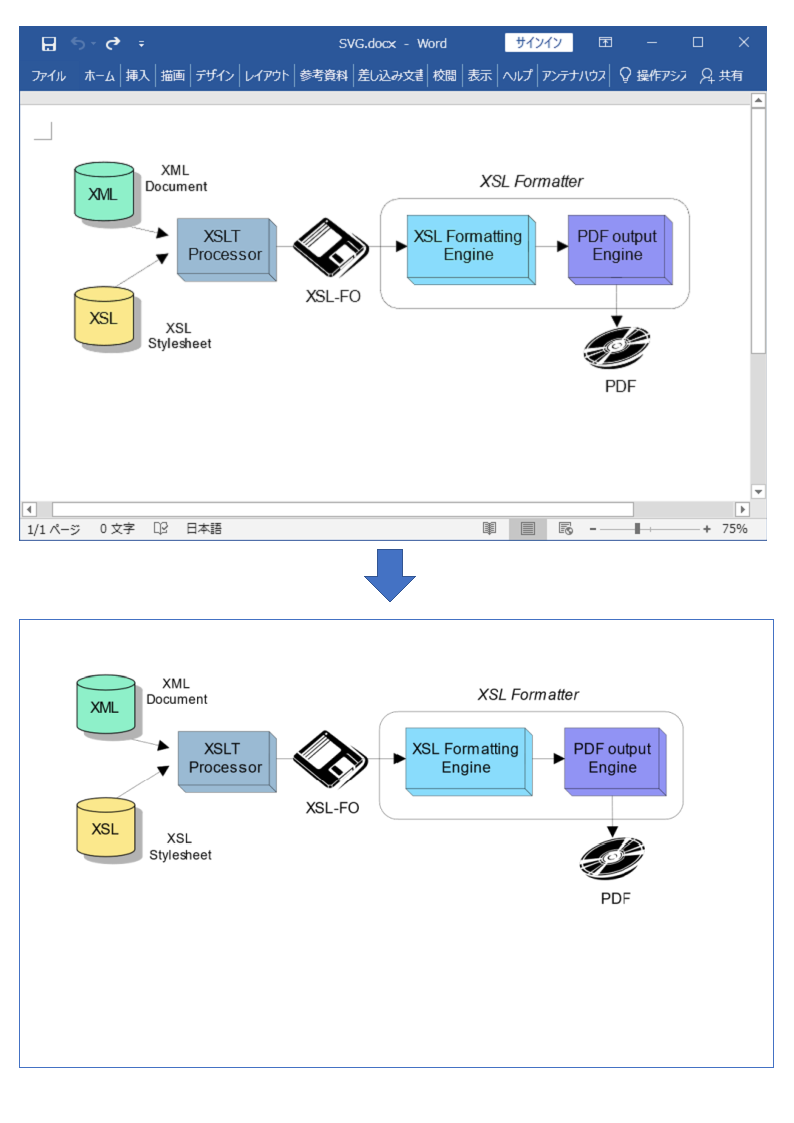 SVGファイルを挿入したdocxファイルをPNG形式に変換した例