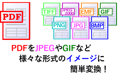 PDFを様々な形式のイメージに簡単変換