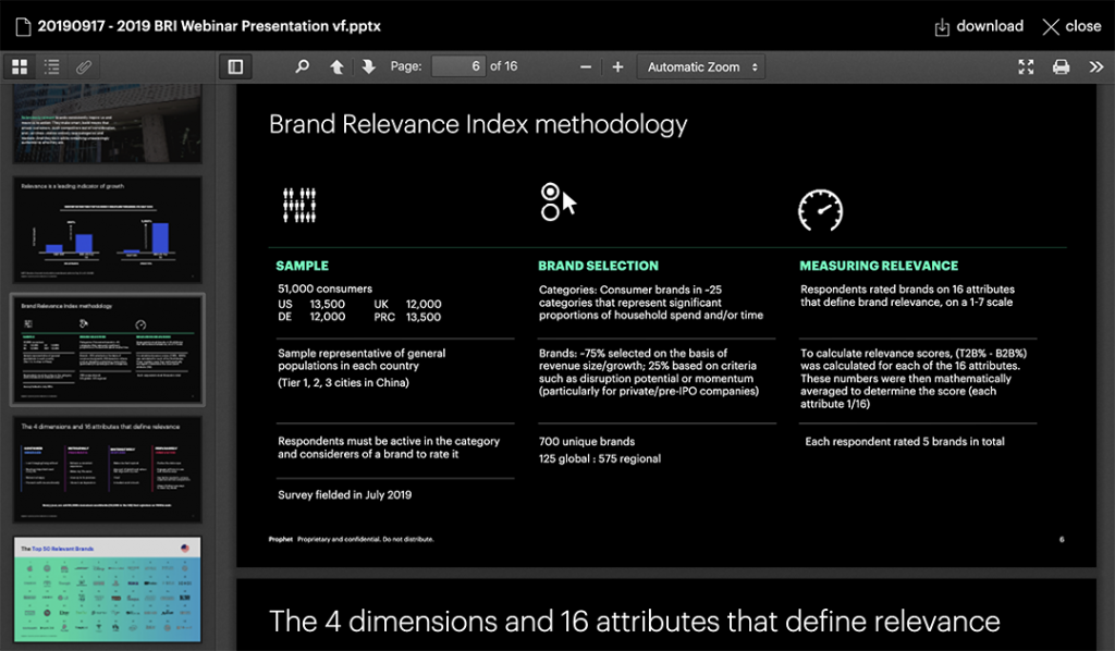 Prophet社のイントラネットでPowerPointをブラウザ上でプレビューした例