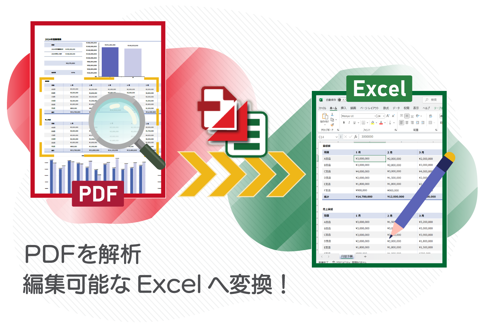 PDFを解析、編集可能なExcelへ変換!