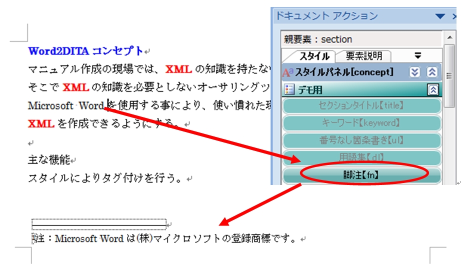 脚注の入力