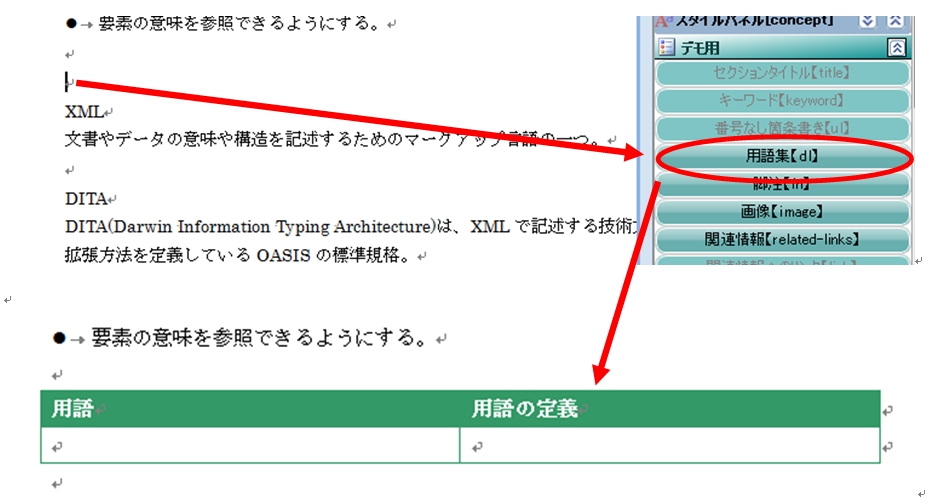 用語リストの入力