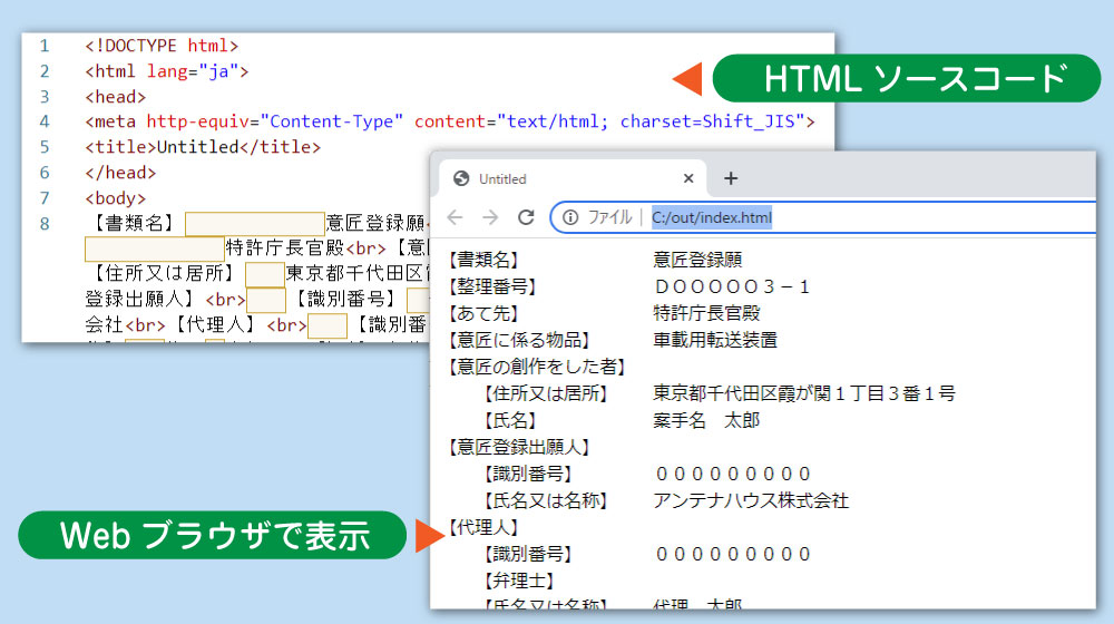 特許庁申請用HTML