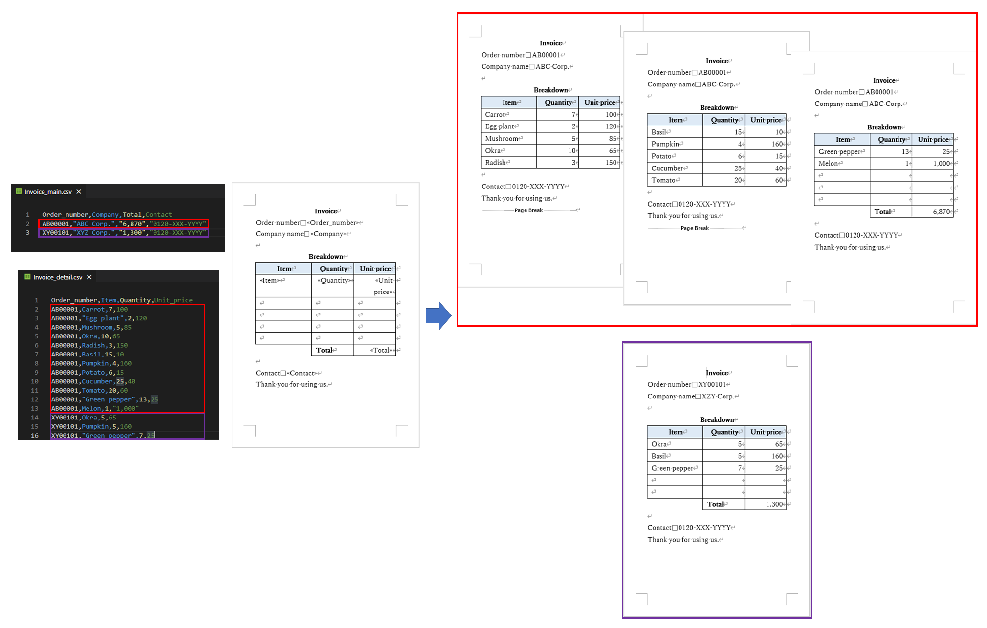 Compound data merge exec example Image