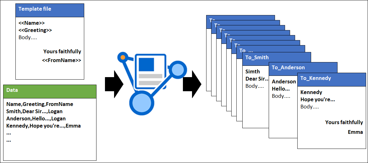 DataMerge Image