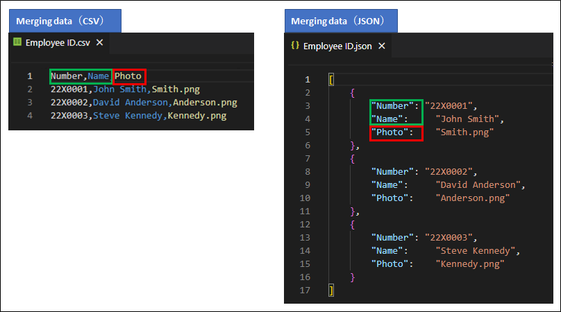 Files required for data merge datas Image