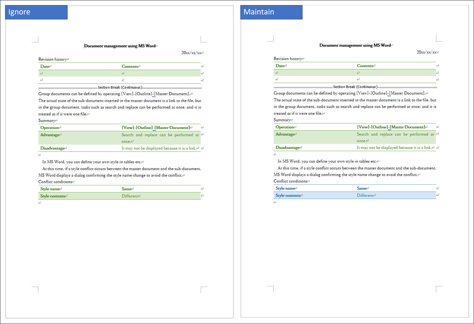 Unlinked subDocs exec example Image