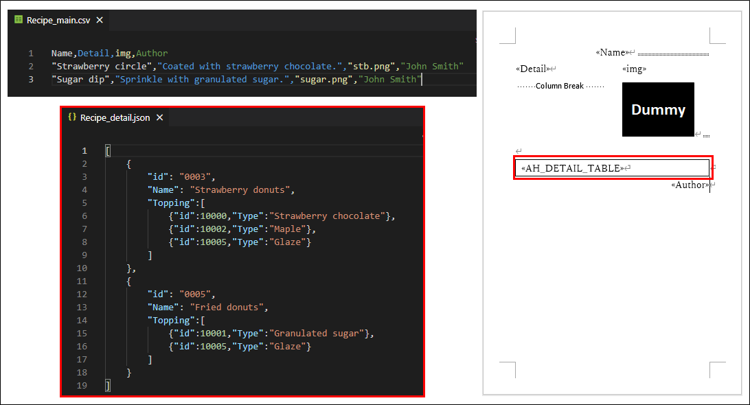 Nested CsvData Image