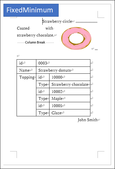 Nested FixedMinimum Image