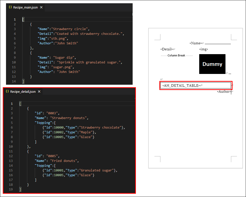 Nested JsonData Image