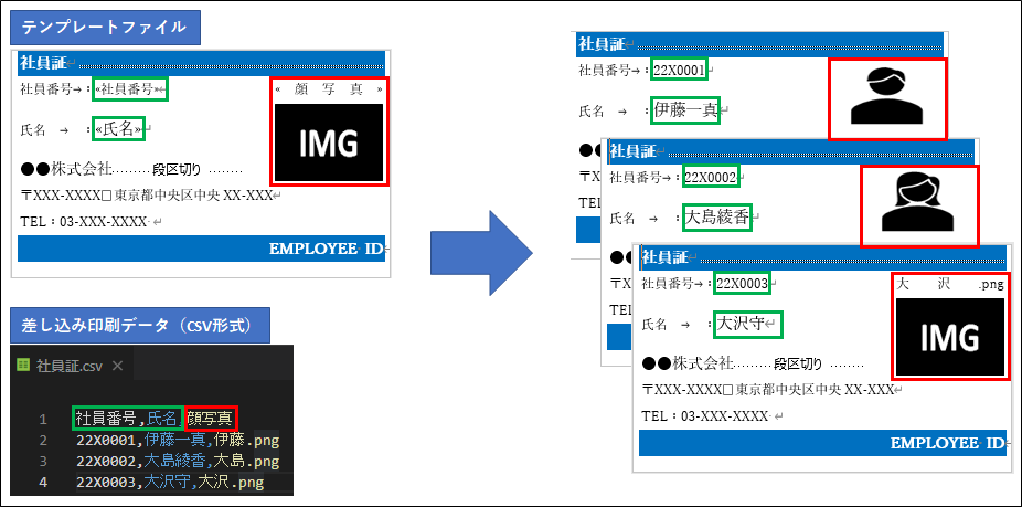 About data merge exec example Image