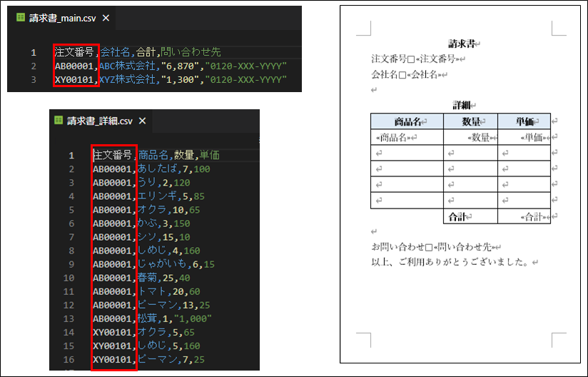 Compound CsvData Image