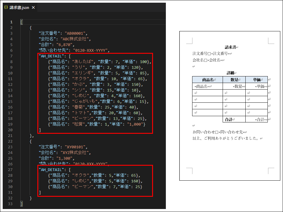 Compound JsonData Image