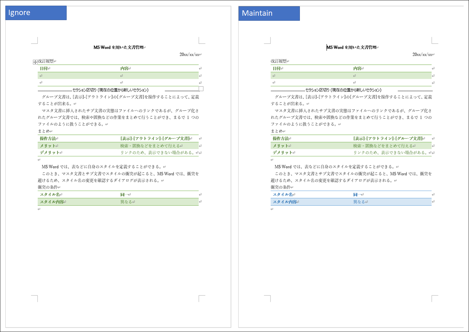 Unlinked subDocs exec example Image