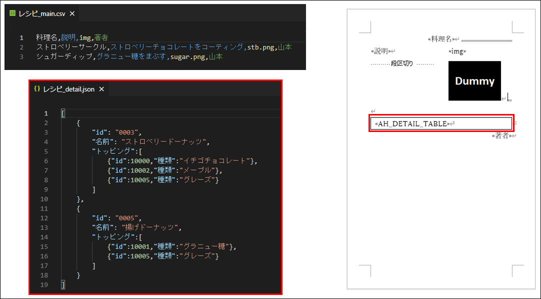 Nested CsvData Image