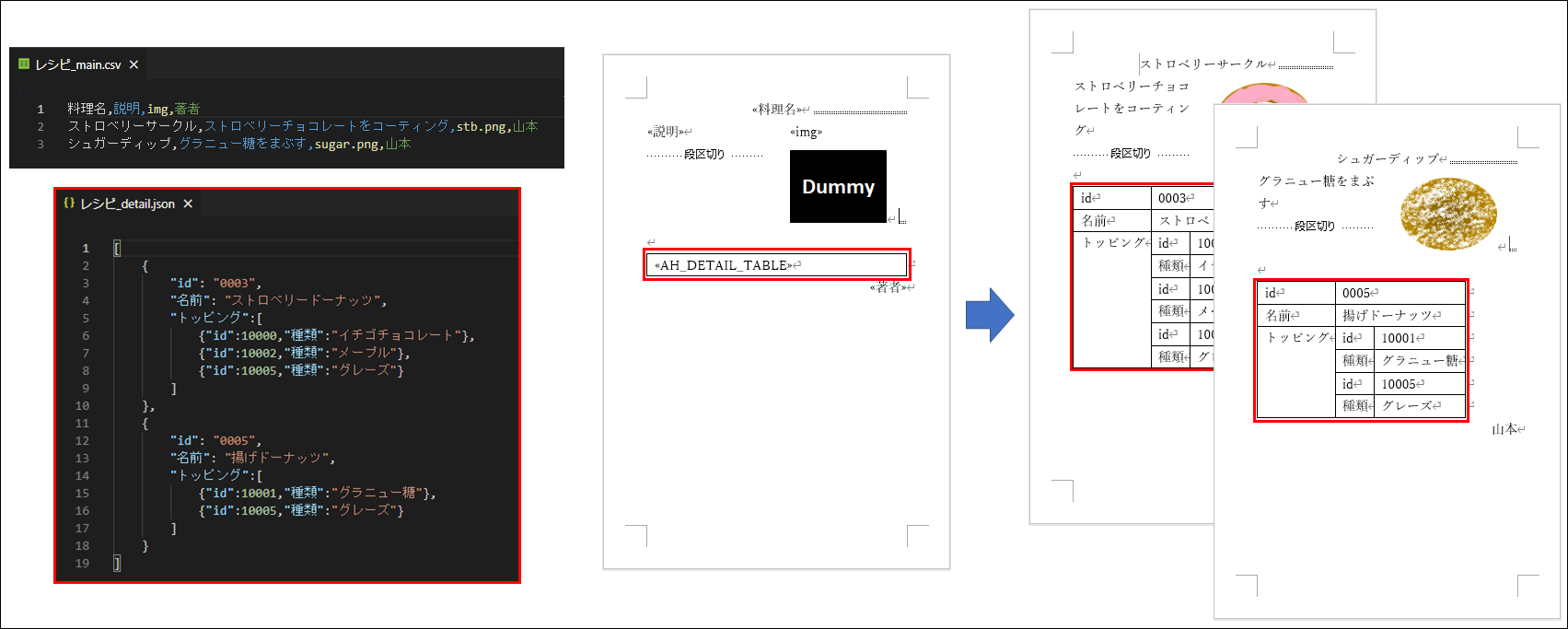 Nested data merge exec example Image