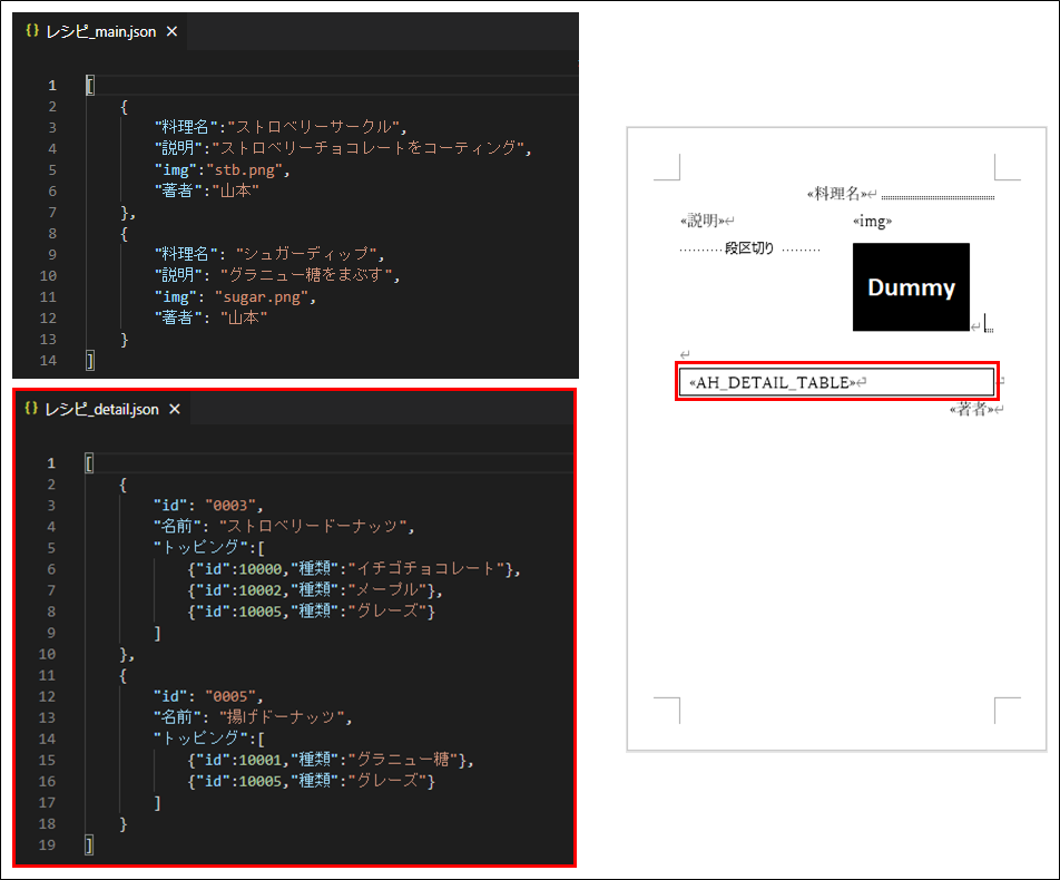 Nested JsonData Image