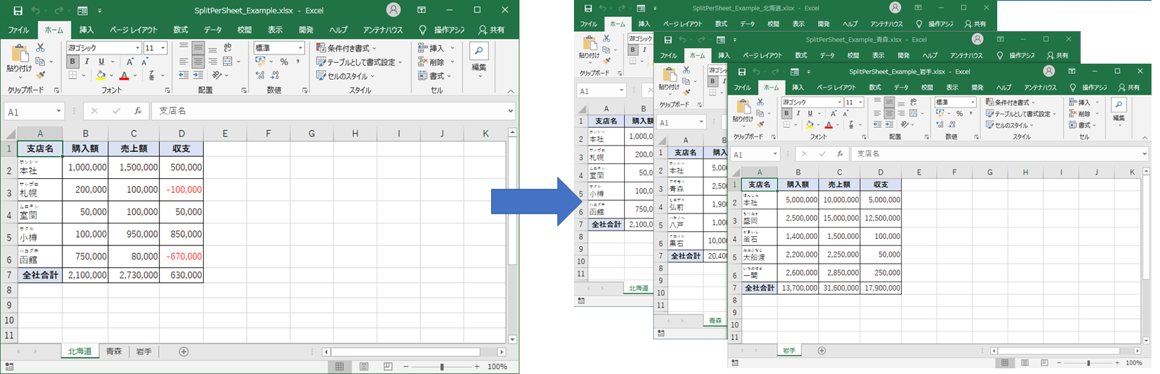 Split Per Sheet Example